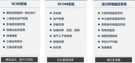 亨通數據中心解決方案成功中標上海電信動環監控系統項目，助力滬上信息系統集成服務升級
